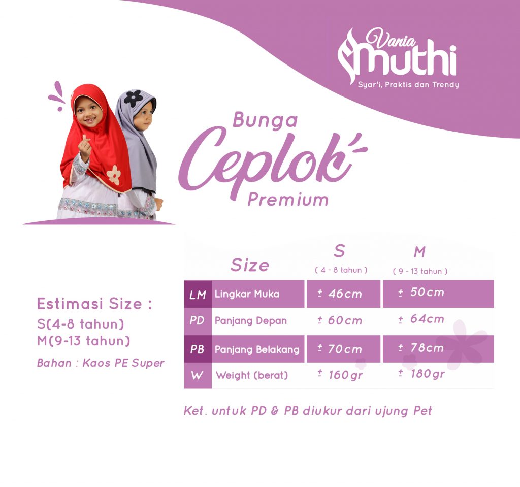 26. Ceplok.Sz Chart