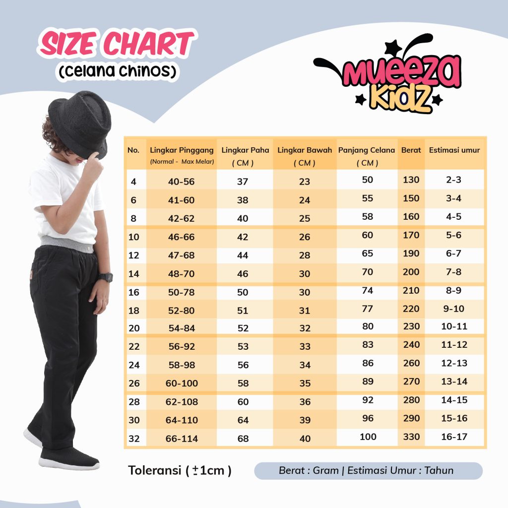3. Chinos.Sz Chart