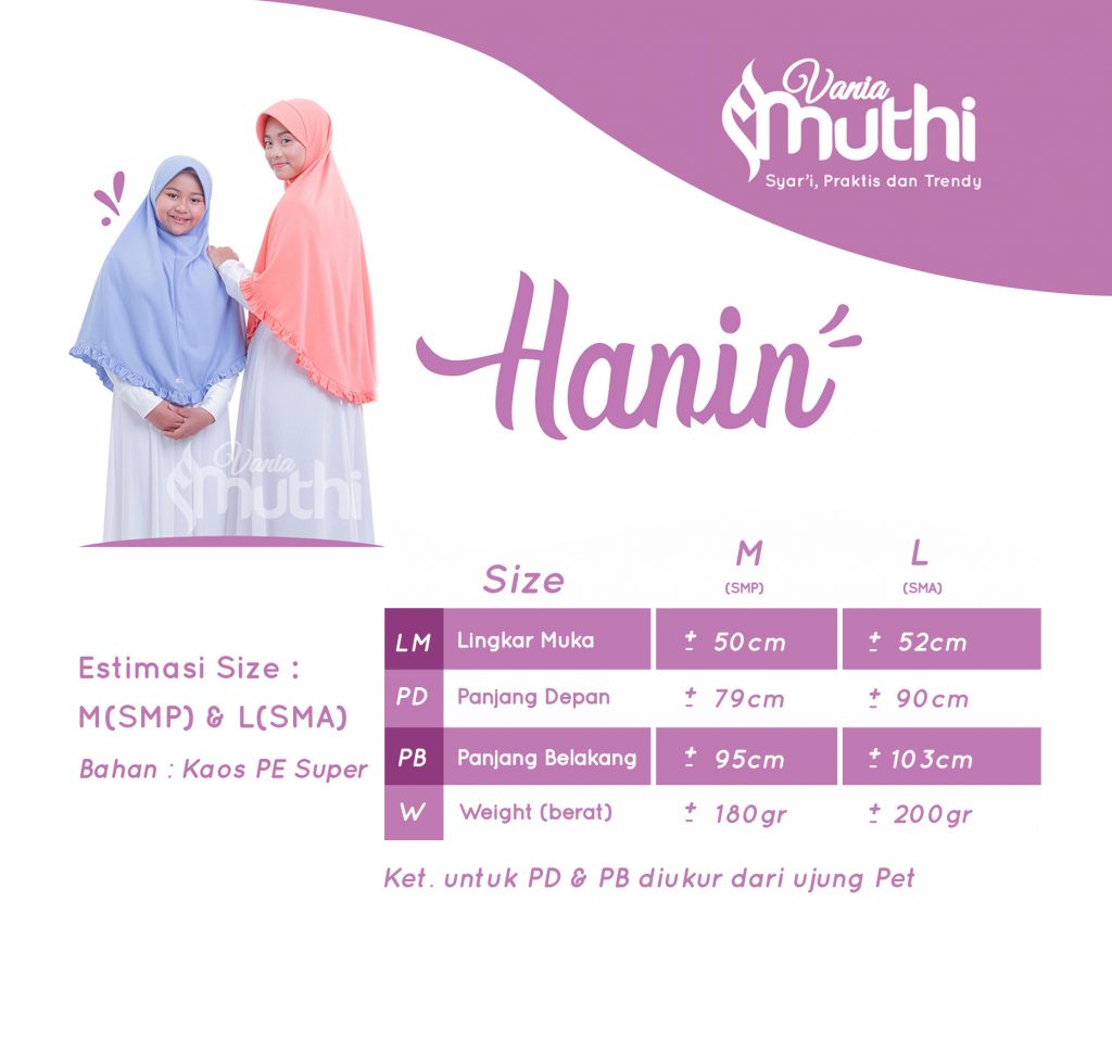 38.Hanin.Sz Chart