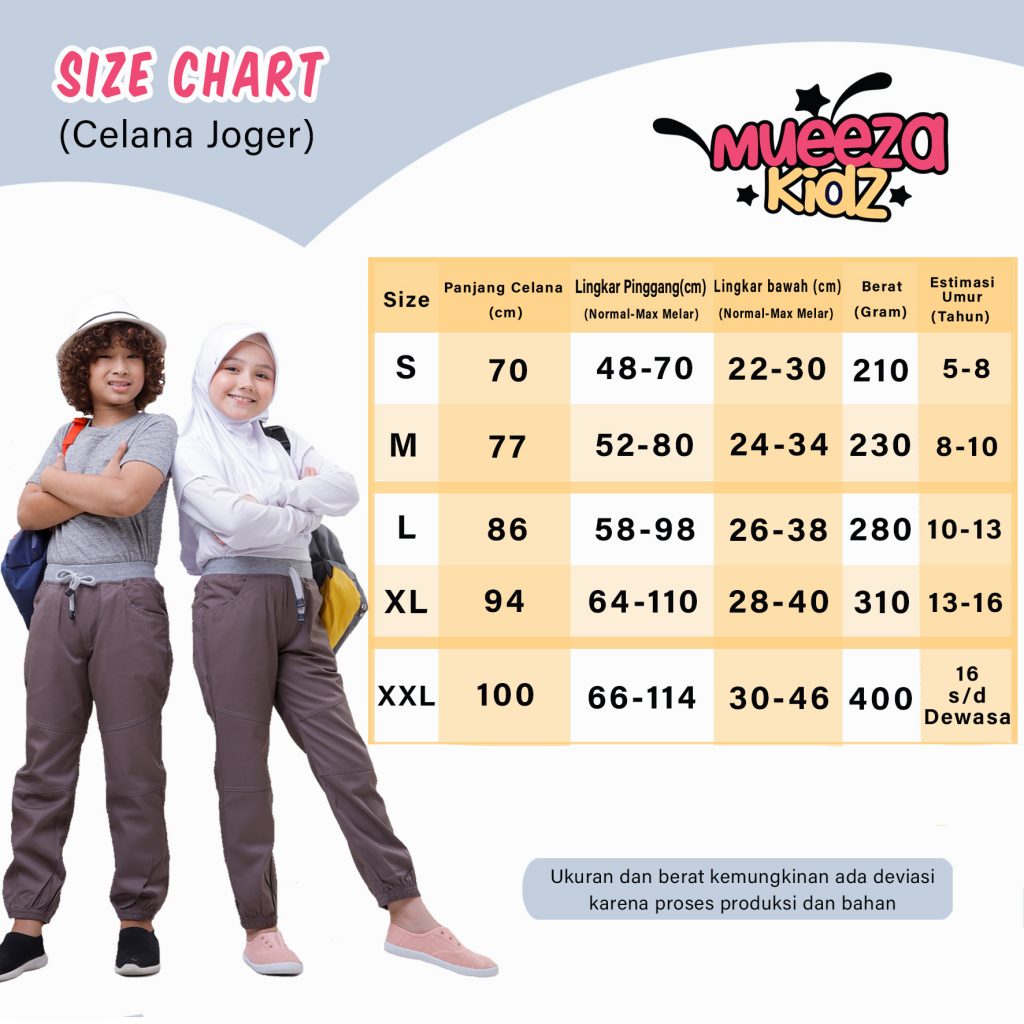 9. Joger.Sz Chart2